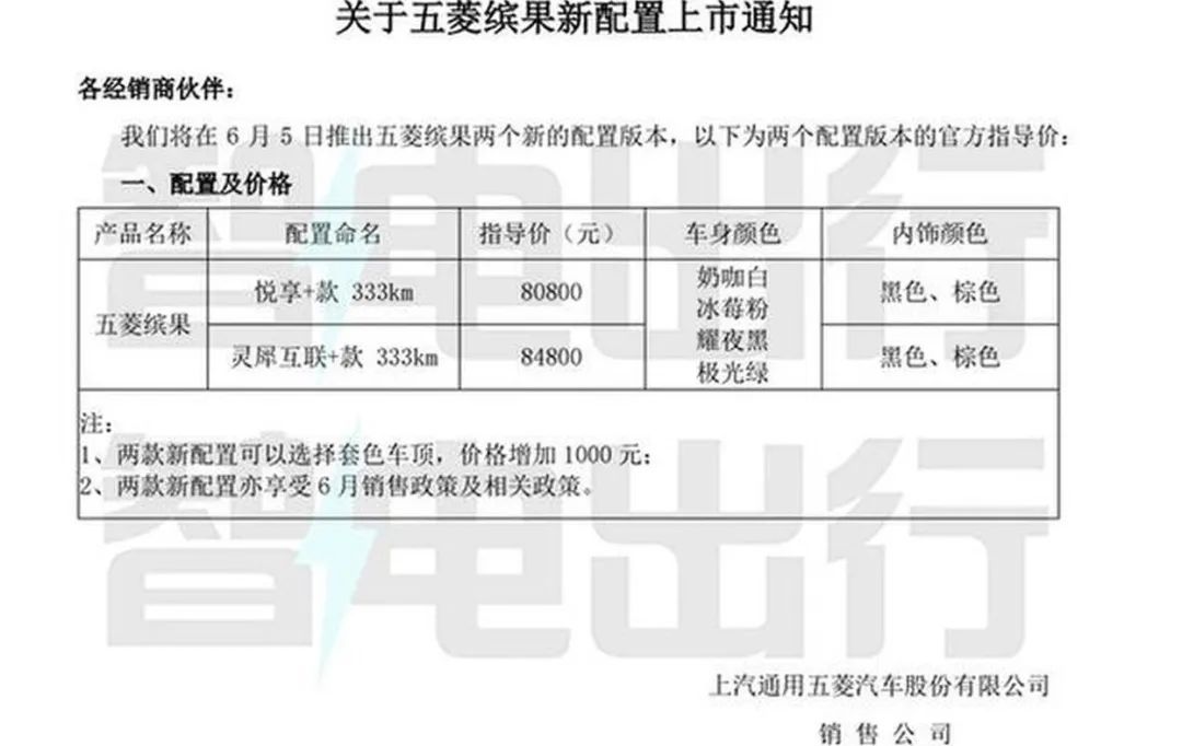五菱缤果上市2个月降价增配，被车主投诉销售欺诈