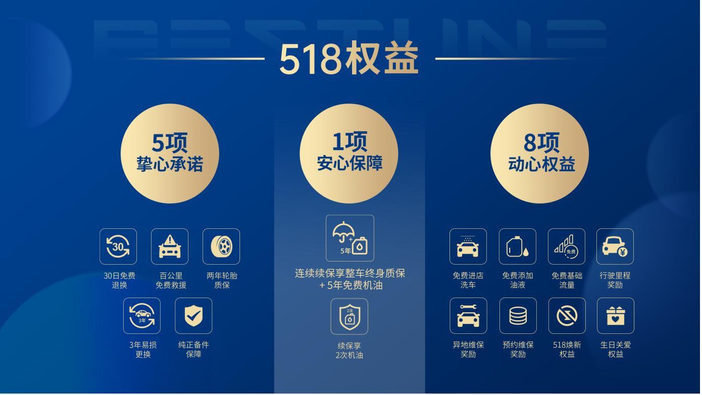 奔腾M9出中配了！一汽奔腾3款纪念版车型亮相长春汽博会