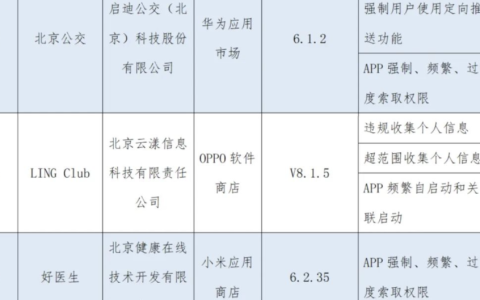 违规收集个人信息，五菱官方APP成了收割用户的工具？