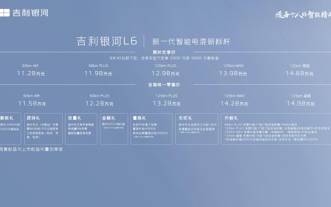 A级智能精品家轿吉利银河L6上市，11.58万元起售