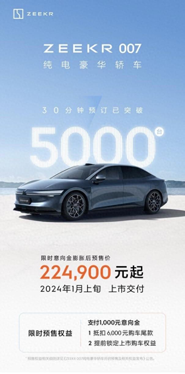 极氪007亮相广州车展 纯电轿车限时预售价22.49万元起