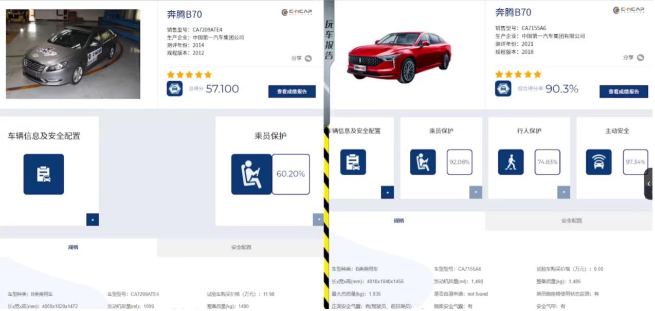 新老奔腾B70车型对拆：不光有面子更有里子