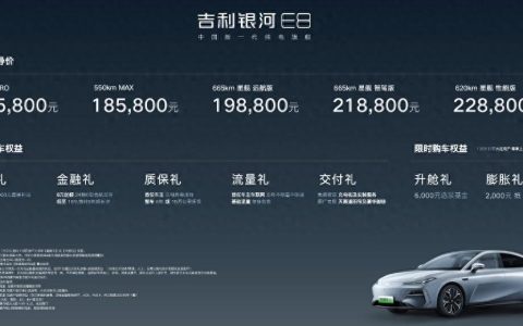 17.58万元起售！银河E8打响2024主流纯电第一枪