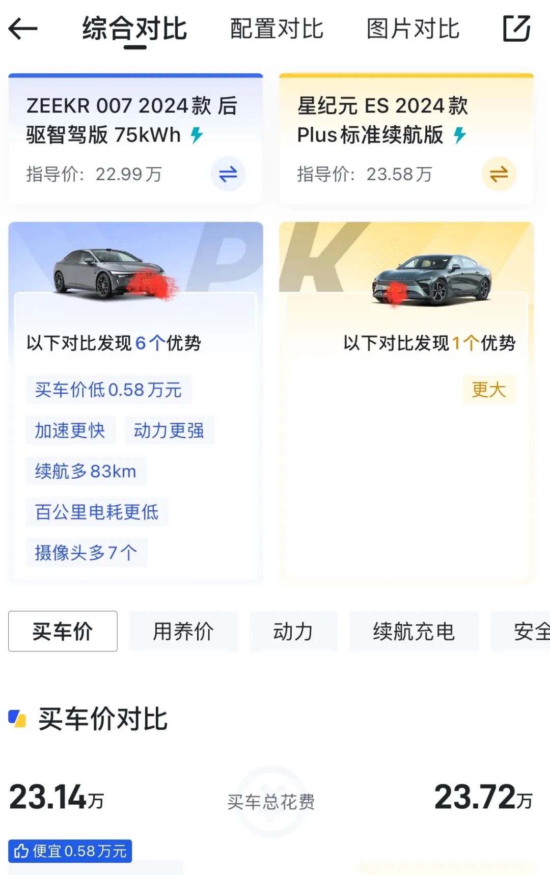 星纪元ES上市17天官降2万元，星途汽车“不客气”了？