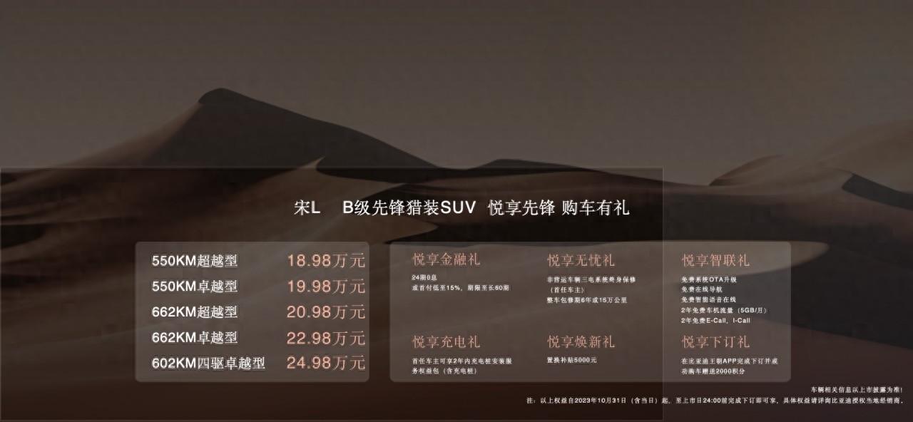 18.98万元起！ 比亚迪最美B级猎装SUV 宋L上市@石家庄站