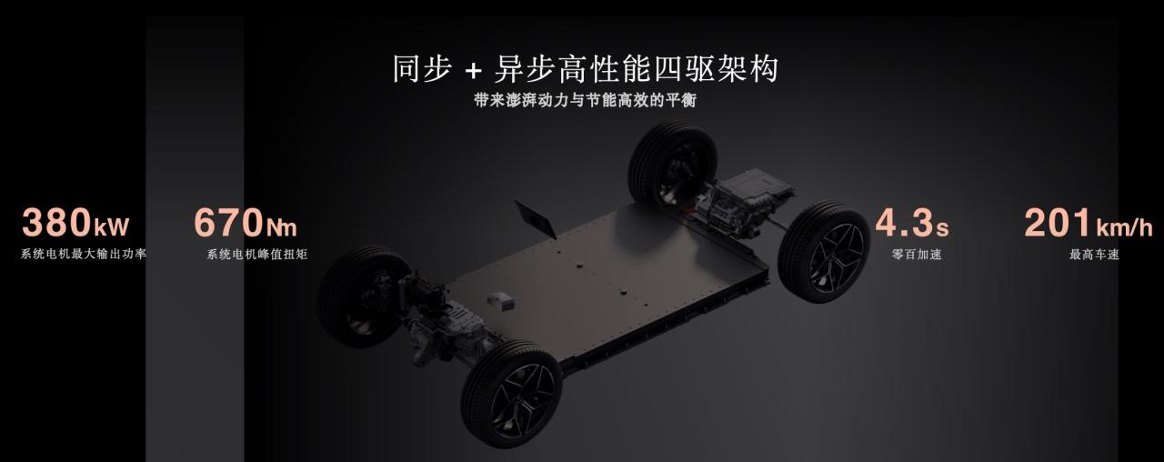 18.98万元起！ 比亚迪最美B级猎装SUV 宋L上市@石家庄站