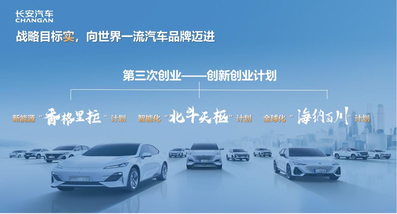 启新龘年 长安汽车如何实现新的跃迁？2024伙伴大会揭晓