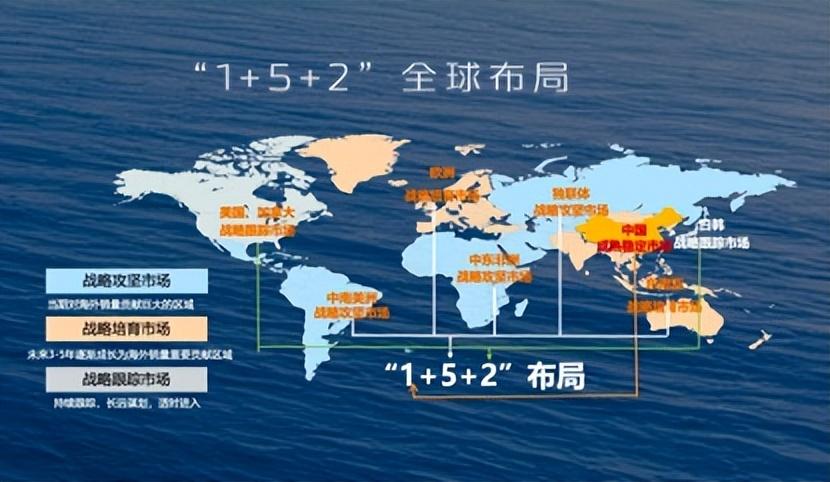 长安汽车实施“215”伙伴行动，打造世界级汽车品牌