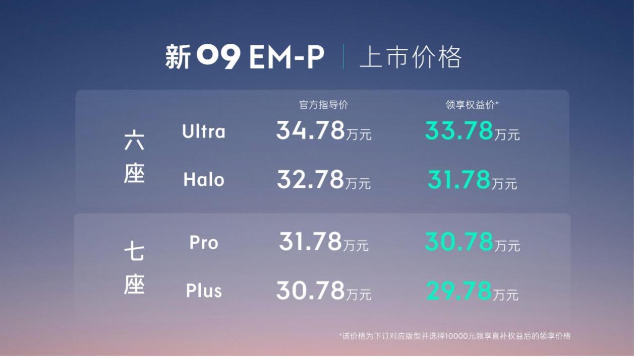 领克中大型旗舰SUV新09EM-P上市，30.78万元起售