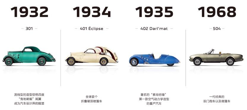 今年中国这家车企会很“潮”