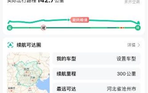 高德地图助力新能源车主告别“续航焦虑”
