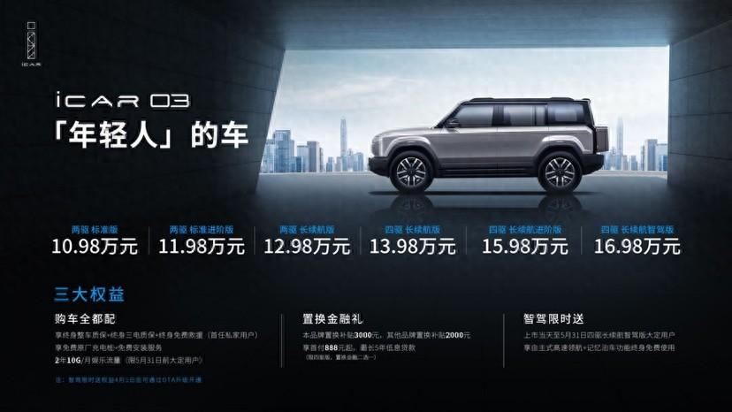 iCAR 03起售价10.98万元，纯电SUV迈入10万时代