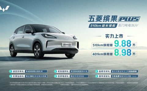 8.98万起售，超长续航五门纯电SUV五菱缤果PLUS上市