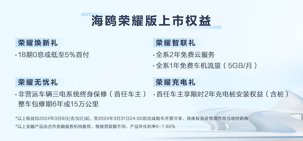 增色降价 海鸥荣耀版6.98万元起售