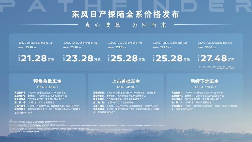 探陆首批车主交车仪式暨探陆家用户共创启动大会