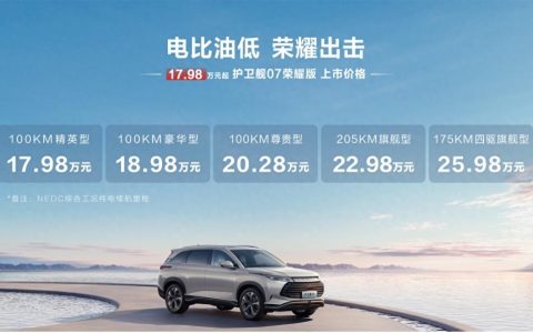 增配降价，比亚迪护卫舰07荣耀版17.98万元起售