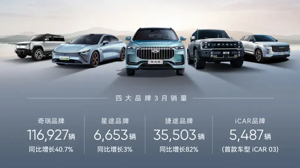 以“豪华平权”的名义，星途凌云300T王者版击溃奇瑞价格体系