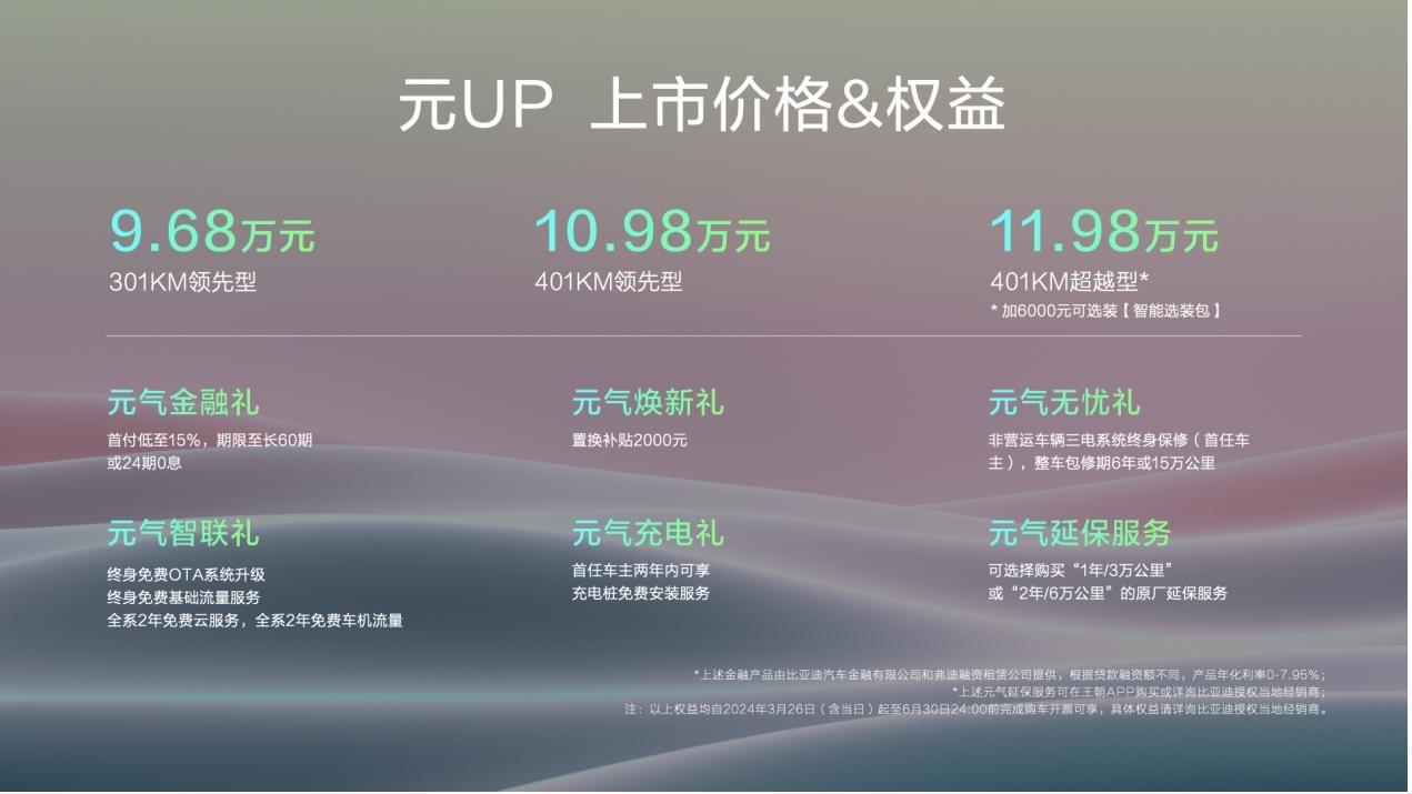 9.68万起，比亚迪e平台3.0 A0元气小伙伴元UP石家庄上市