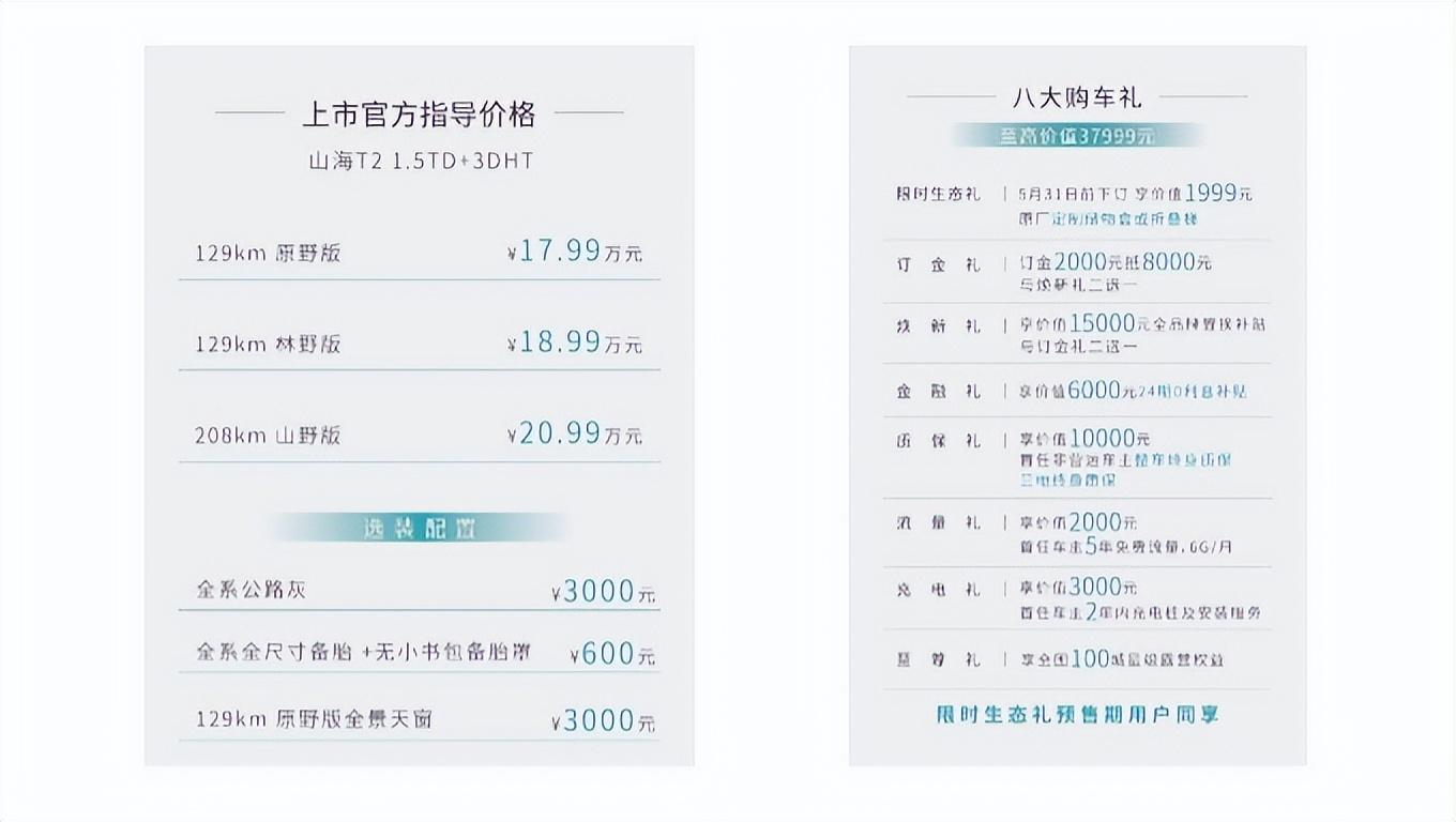 旅行越野超混SUV 捷途山海T2上市 17.99万元起售