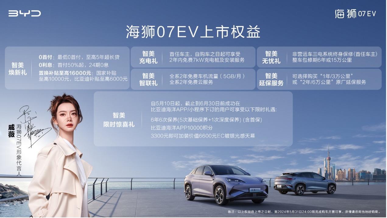 比亚迪e平台3.0 Evo首款车型海狮07EV上市，18.98万元起售