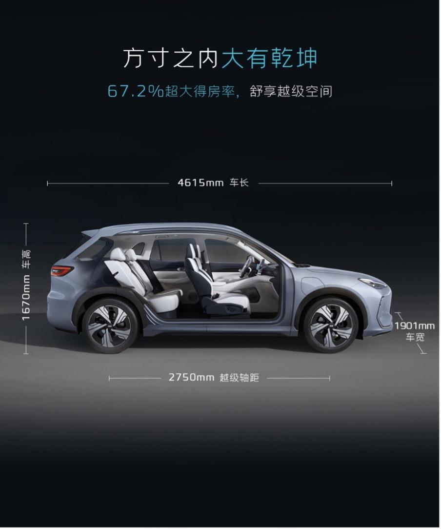 A级纯电SUV标杆上市 吉利银河E5限时先享指导价10.98万元起