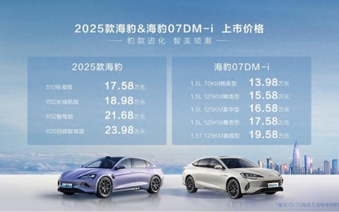 连发两车！比亚迪2025款海豹、海豹07DM-i上市