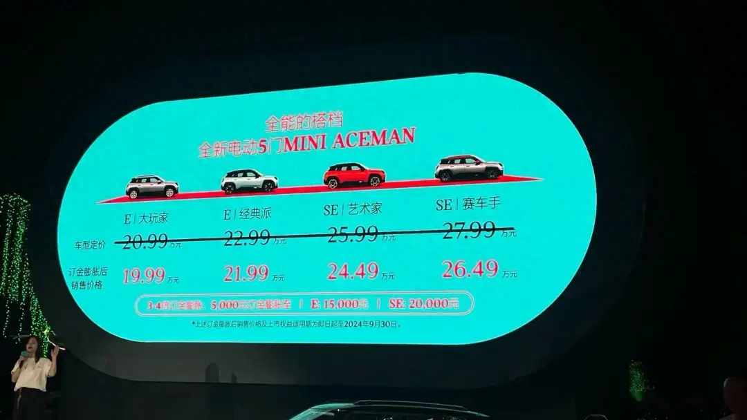 6年出了2款车，光束汽车MINI ACEMAN用车标贩卖情怀？