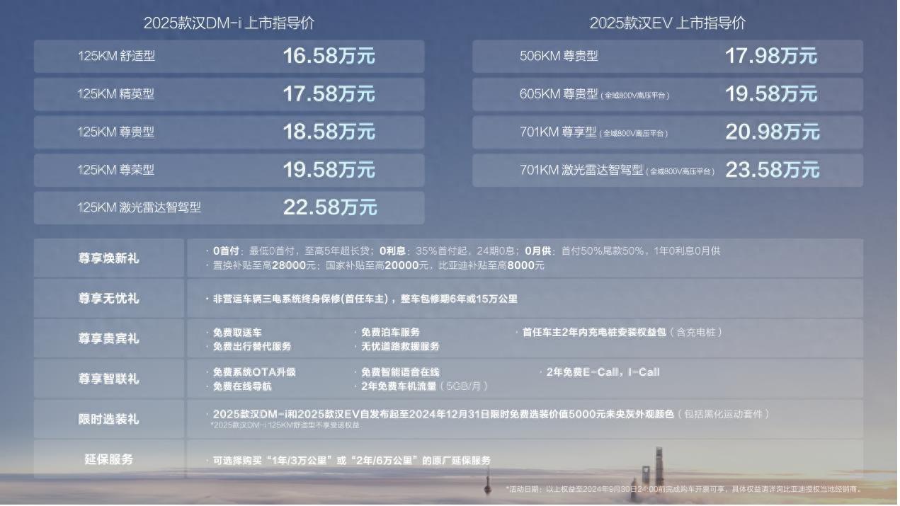 激光雷达上车！2025款汉上市16.58万元起售