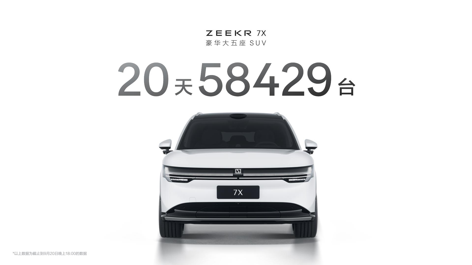 22.99万元起售 豪华大五座SUV极氪7X上市
