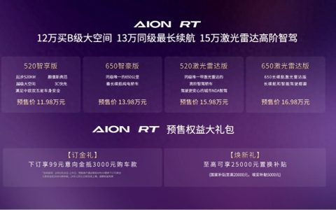 11.98-16.98万！A+王者AION RT开启预售