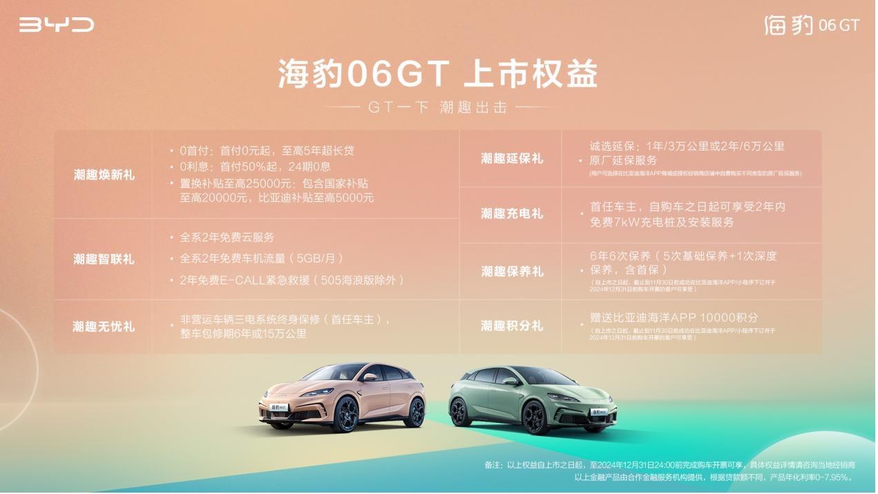 年轻人的第一台GT，比亚迪海豹06GT上市13.68万元起售