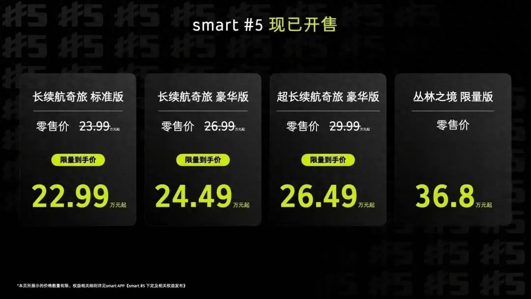 撕掉小车标签对标Model Y，smart精灵#5胜算几何