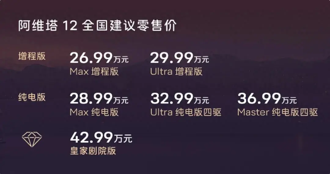 新款阿维塔 12减配涨价？品牌定位或为阿维塔最大“痛点”