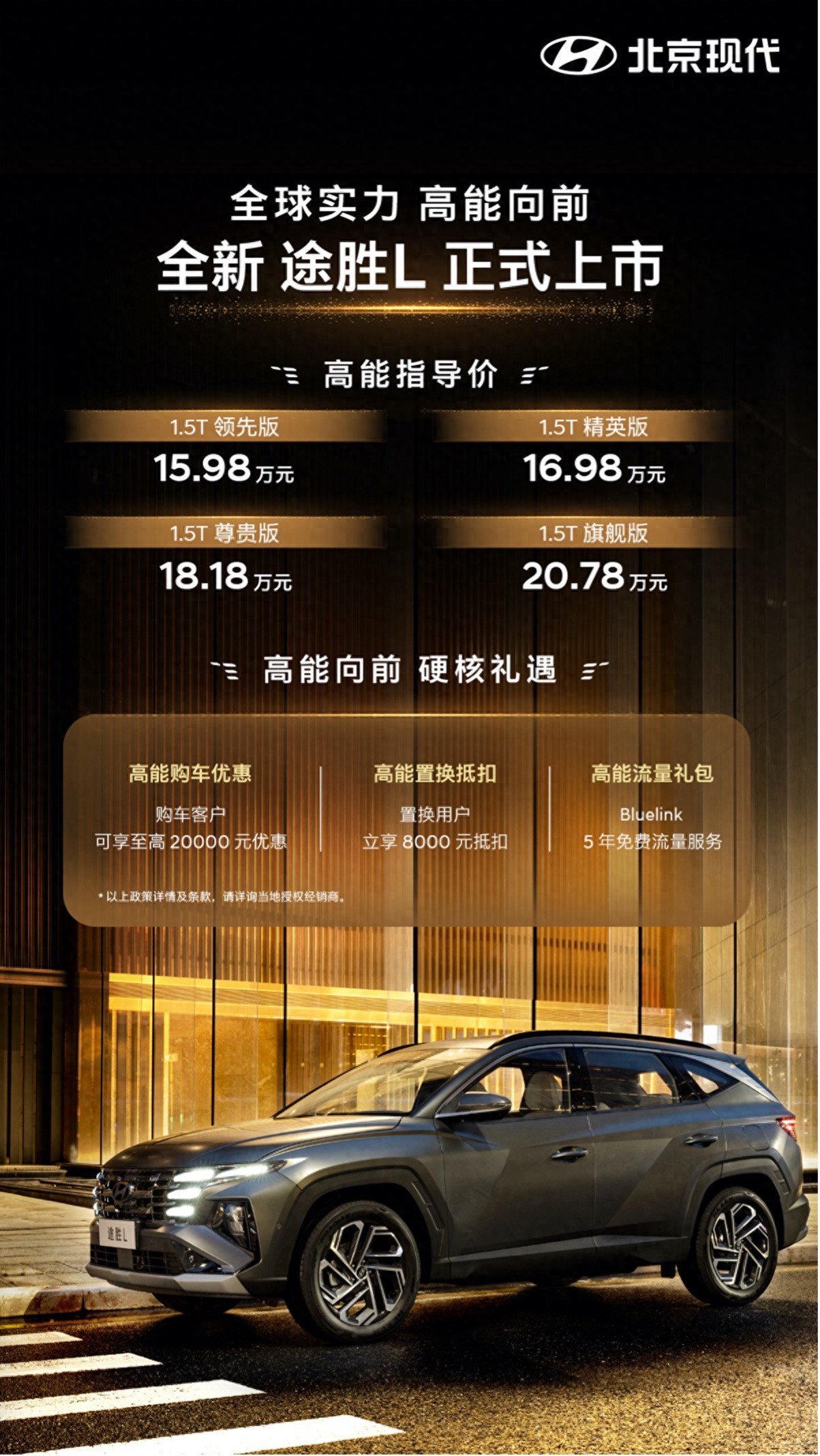 配置高能进化，北京现代全新途胜L 15.98万元起售