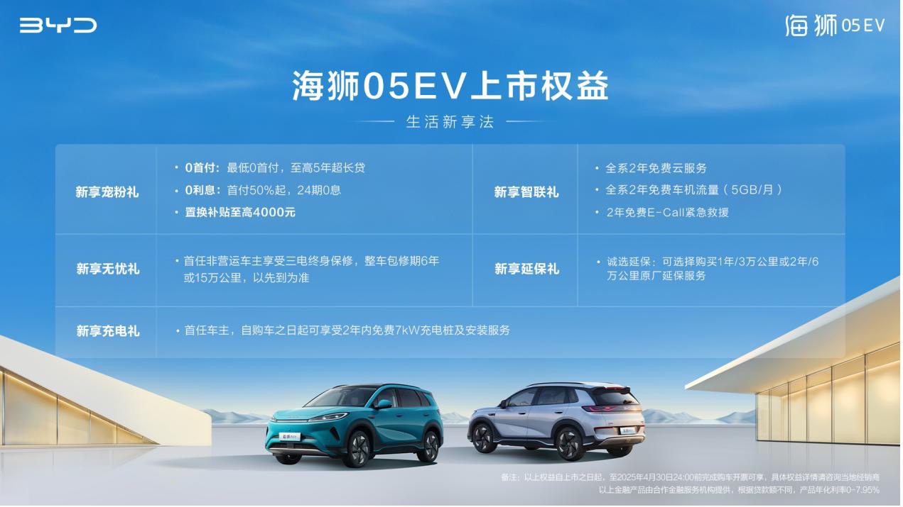 全系标配高阶智驾+高阶智舱，比亚迪海狮05EV上市11.78万元起售