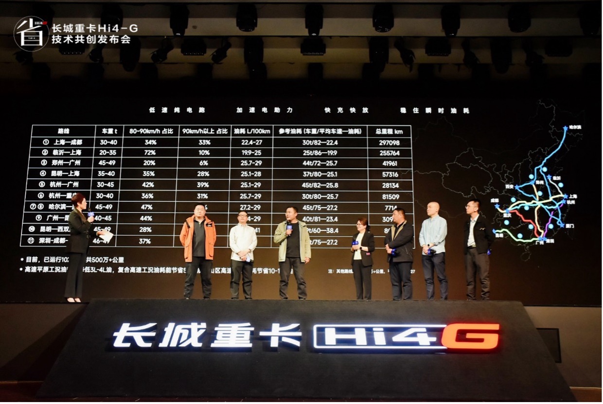 用户共创定义混动新标杆，长城重卡发布Hi4-G混动技术