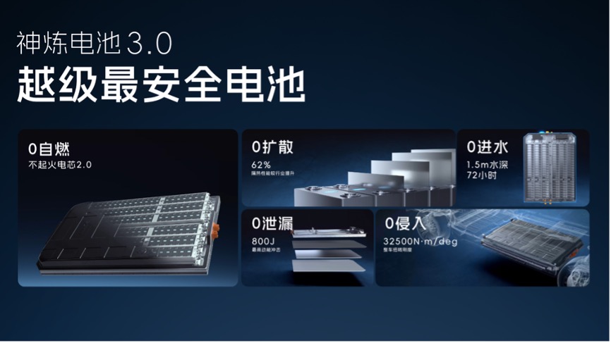 科技以民为本，上汽通用五菱全面进化“人民的电智神车”