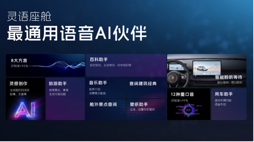 科技以民为本，上汽通用五菱全面进化“人民的电智神车”