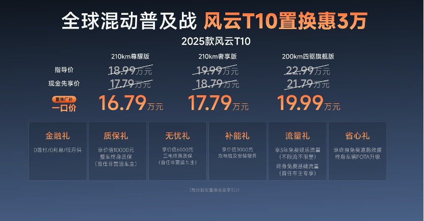 奇瑞2025款风云T10上市，置换厂补一口价16.79万元起