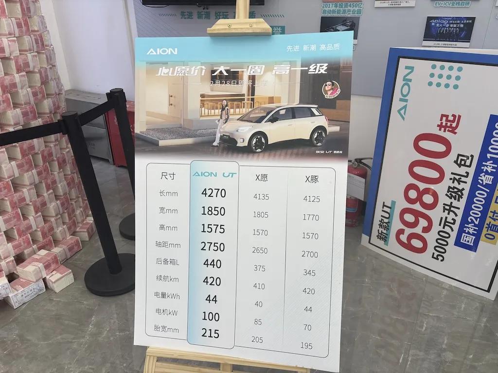 埃安UT“爆款”梦碎，销量低迷的埃安IPO再添变数