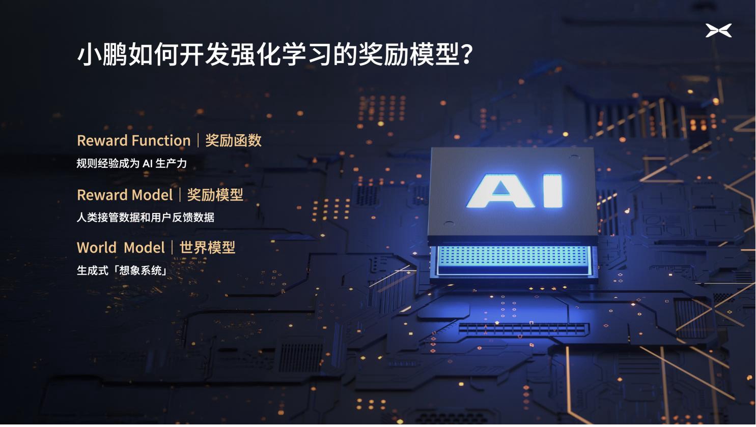 小鹏汽车启动720亿参数自驾基模研发，初步验证自动驾驶规模法则