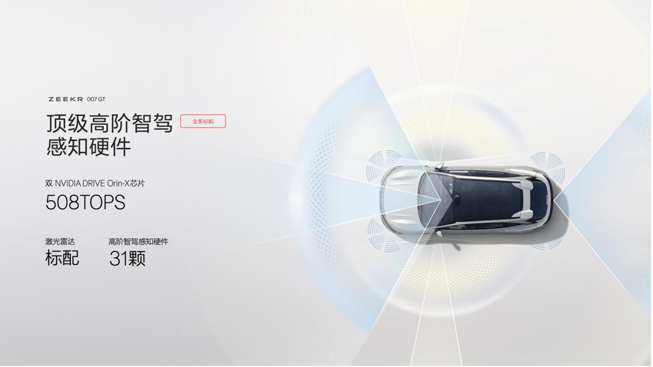 极氪007GT上市20.29万元起，开启”全球豪华科技品牌”2.0时代