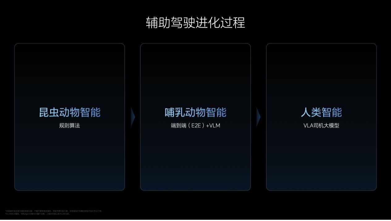 理想汽车VLA司机大模型在成长中持续解决行业问题