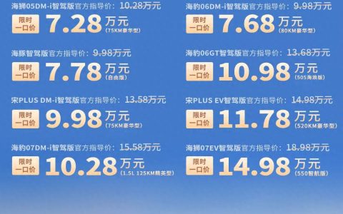 比亚迪22款智驾车型限时直降！最高补贴5.3万元