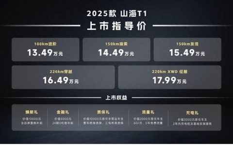 售价13.49万元起！2025款捷途山海T1上市