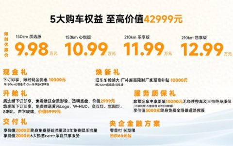 电混SUV新标杆 一汽奔腾悦意07 9.98万起全球上市
