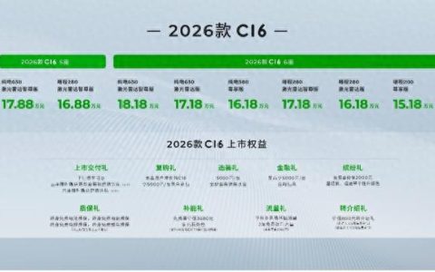 20万级双冠王再进化！2026款零跑C16携6座/5座双版本上市