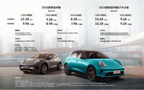 2025款欧拉好猫上市！限时换新价7.98万起