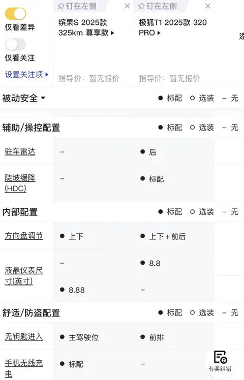 五菱缤果S 6.88万元开启预售，再降5000元才有性价比？