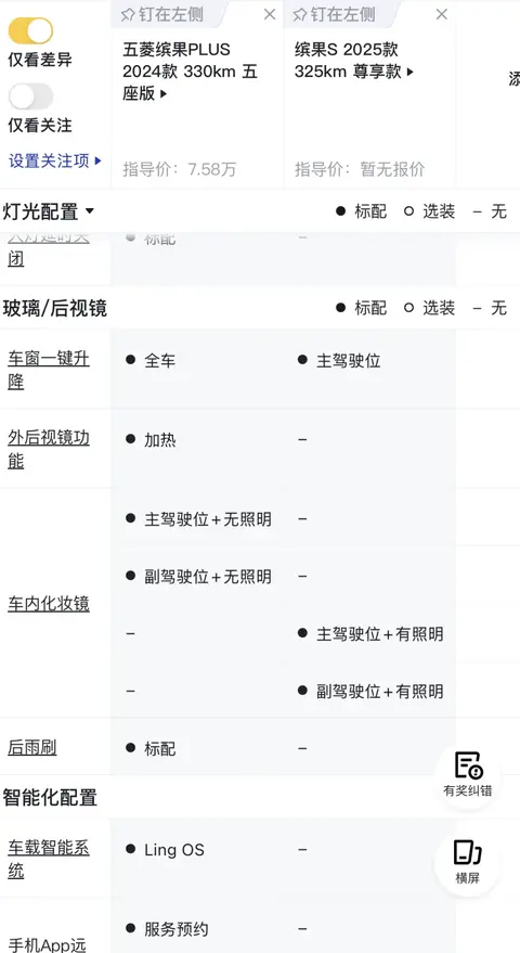 五菱缤果S 6.88万元开启预售，再降5000元才有性价比？